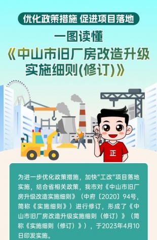 劃重點(diǎn)！細(xì)則修訂后，舊廠房這樣改造升級(jí)→