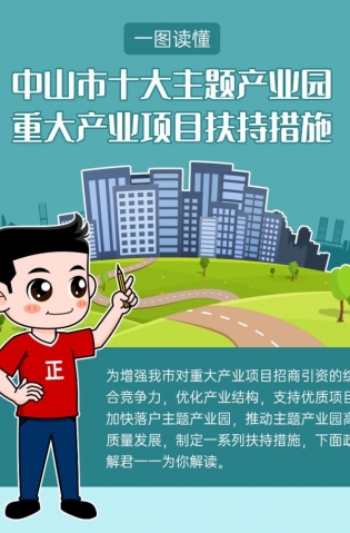 最高獎(jiǎng)勵(lì)20億元！十大主題產(chǎn)業(yè)園扶持措施解讀來了！