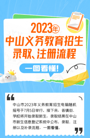一圖讀懂！2023年中山義務(wù)教育招生錄取、注冊(cè)流程
